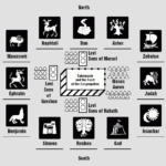 12 tribes