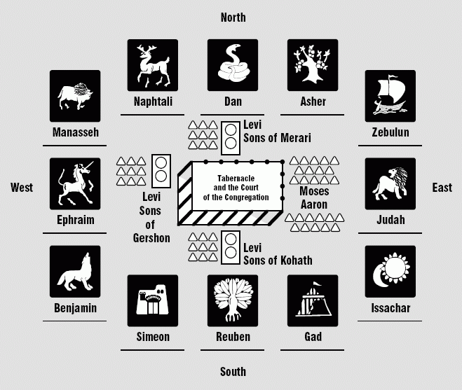 12 tribes